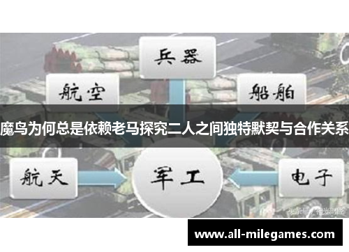 魔鸟为何总是依赖老马探究二人之间独特默契与合作关系