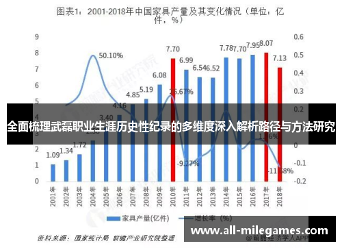 全面梳理武磊职业生涯历史性纪录的多维度深入解析路径与方法研究