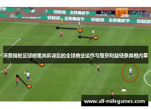 深度揭秘足球明星高薪背后的全球商业运作与复杂利益链条真相内幕 深度揭秘足球明星高薪背后的全球商业运作与复杂利益链条真相内幕