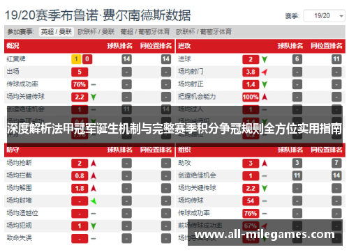 深度解析法甲冠军诞生机制与完整赛季积分争冠规则全方位实用指南